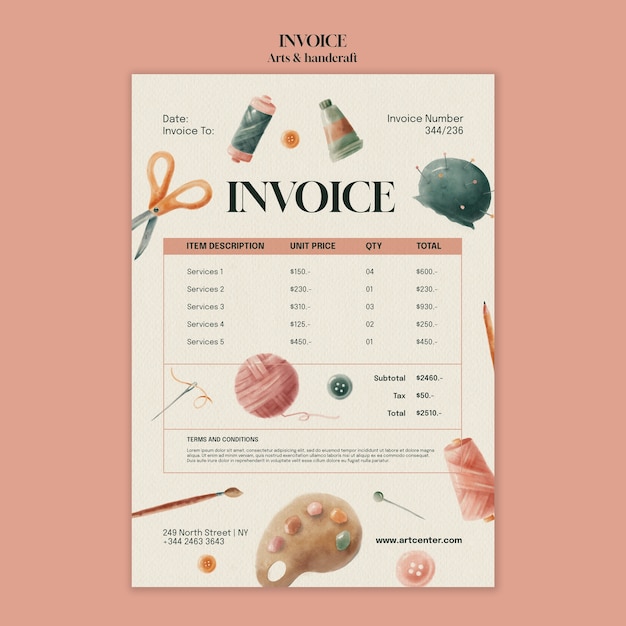 Pricing bundle threads